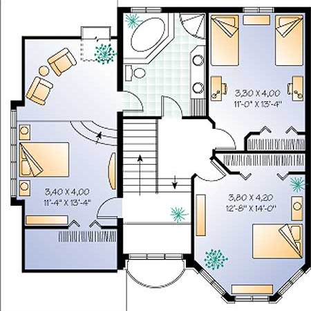 ���� ����� ����, ��������